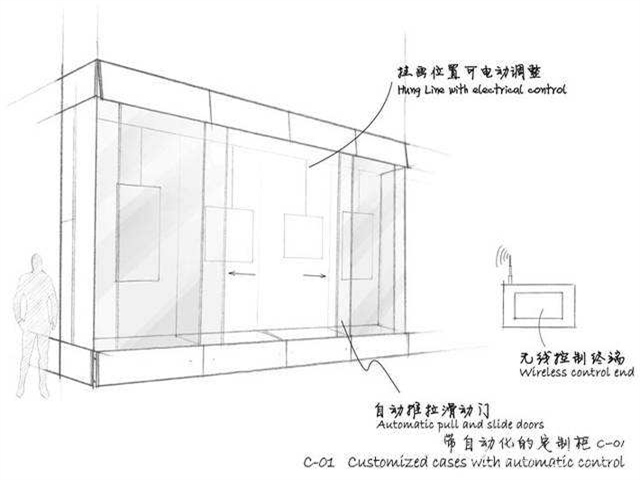 博物馆展柜